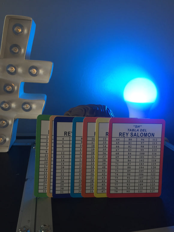 Tablas del Rey Salomon